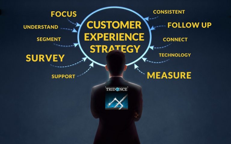 How are businesses going to excel in a consumer rebound economy in 2021, 2022, and beyond?
