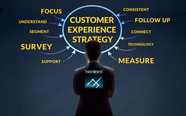 How are businesses going to excel in a consumer rebound economy in 2021, 2022, and beyond?