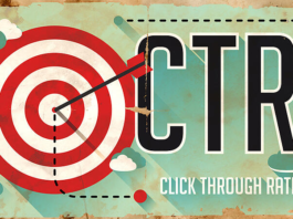 PPC click-through rate by ad position chart — Tridence paid search and Google Ads CTR benchmarks for Jacksonville and Chicago campaigns