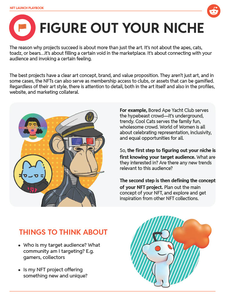 ABC's of NFTs - Guide