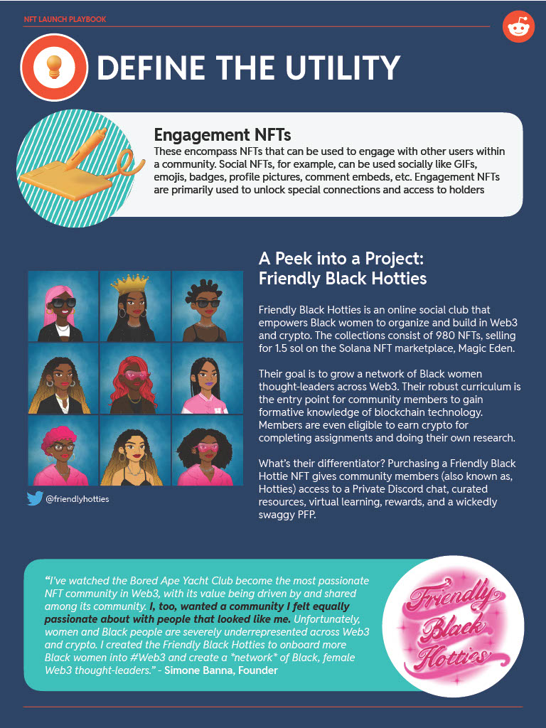ABC's of NFTs - Guide