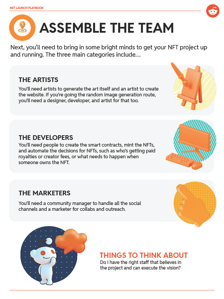 ABC's of NFTs - Guide