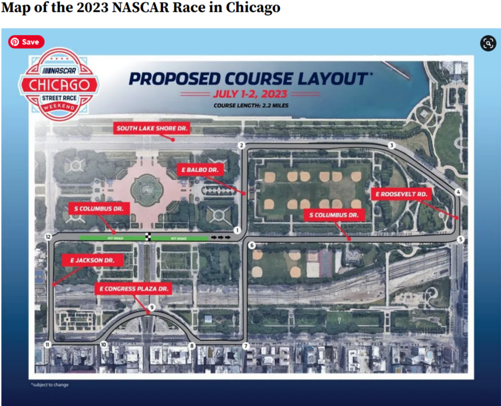 Nascar racing in the streets of Chicago
