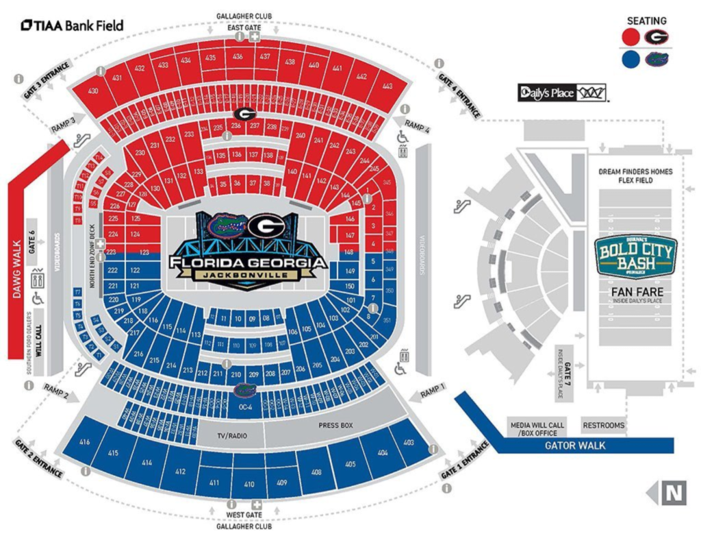Florida Georgia Game of events 2022