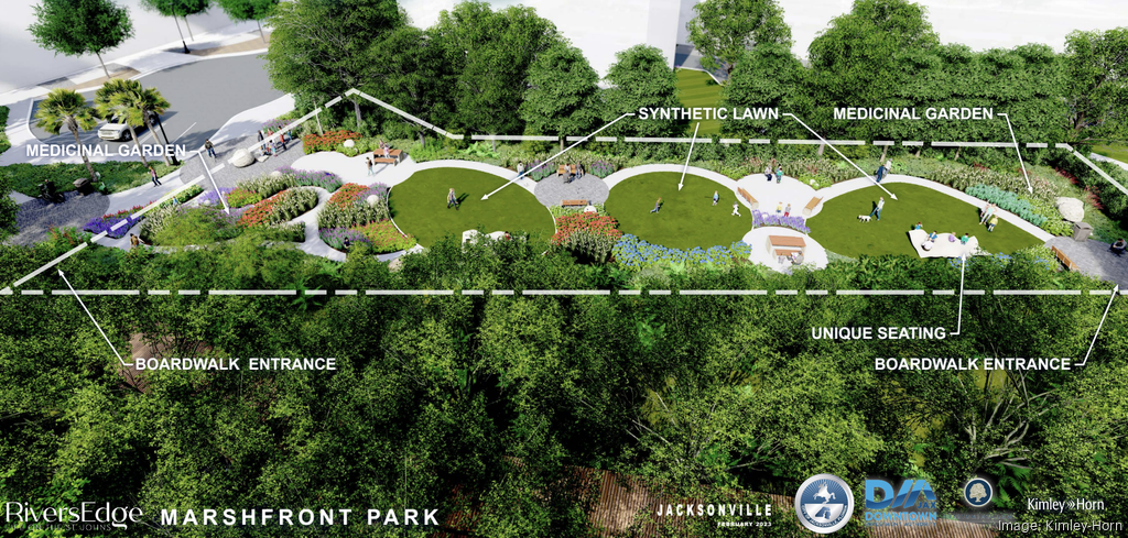 Jacksonville Renderings and designs for six downtown parks in the works 6 Jacksonville Renderings and designs for six downtown parks in the works