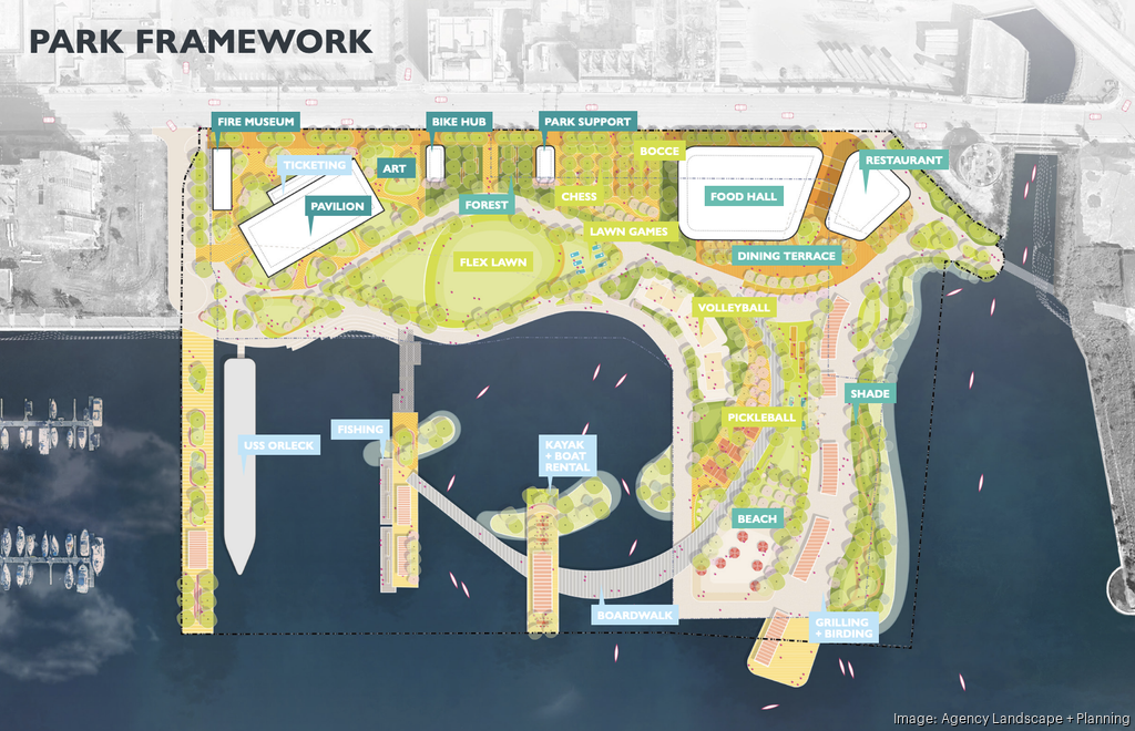 Jacksonville Renderings and designs for six downtown parks in the works 13 Jacksonville Renderings and designs for six downtown parks in the works