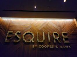 Cooper’s Hawk Wine Bar and Restaurant Closing Chicago Location: A Loss for Wine Lovers
