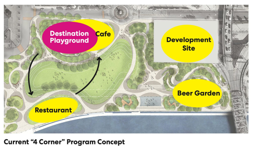 Unveiling the Future of Jacksonville's Riverfront Plaza: A Comprehensive Look at the New Restaurant Development 3 Unveiling the Future of Jacksonville's Riverfront Plaza: A Comprehensive Look at the New Restaurant Development