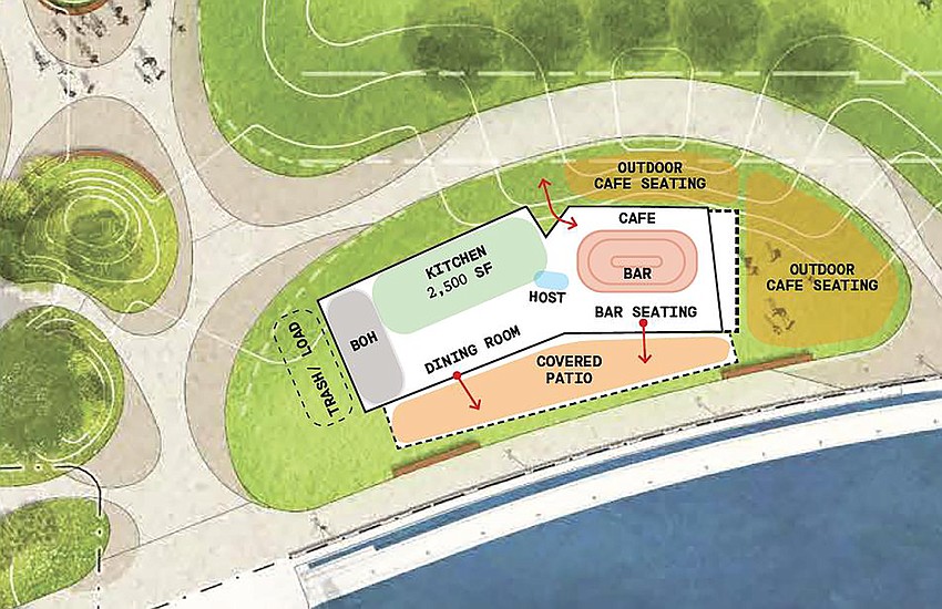 Unveiling the Future of Jacksonville's Riverfront Plaza: A Comprehensive Look at the New Restaurant Development 1 Unveiling the Future of Jacksonville's Riverfront Plaza: A Comprehensive Look at the New Restaurant Development