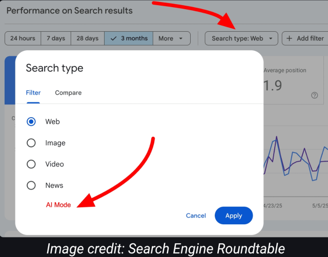 What You Need to Know About AI Mode and Deep Search Ai mode console — Tridence Blog Jacksonville and Chicago digital marketing agency