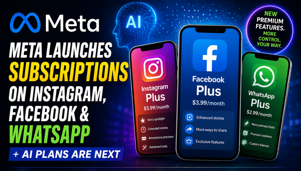 Meta - subscriptions - tridence