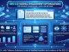 SEO 3.0 (Signal Engagement Optimization): The Modern Framework for Search, AI Visibility, and Personalized Discovery
